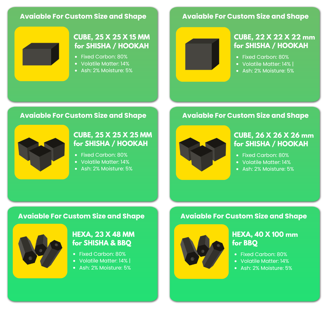 cube, 25 x 25 x 15 mm for shisha hookah (1)